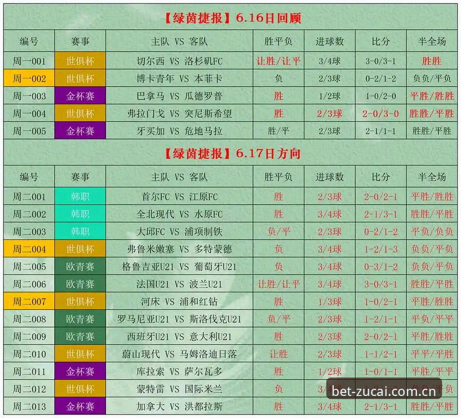 足彩竞彩平台数据工具迎来重大更新：足彩网苹果版最新动态与实战指南