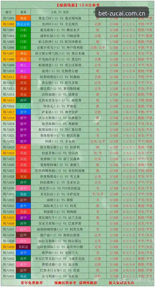 中国金花法网征战指南：足彩竞彩平台赛事解析教程